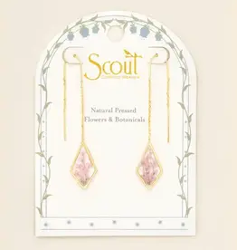 B.O. fil  Fleurs Pressées  - Dentelle Rose