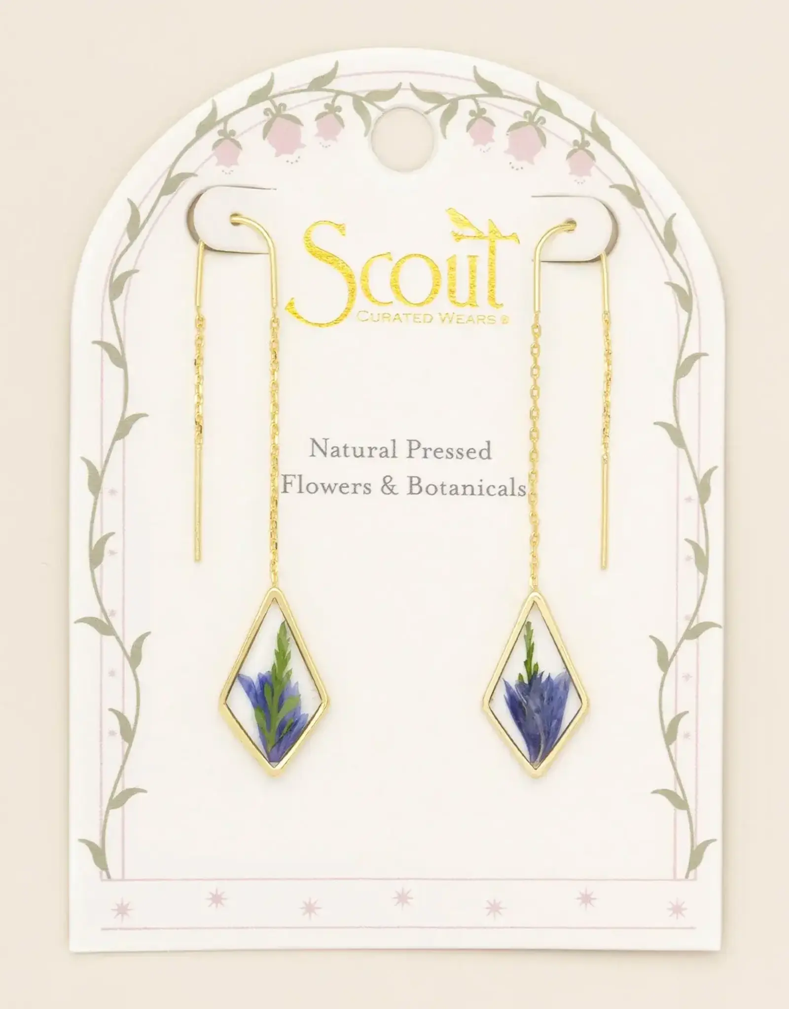 B.O. fil  Fleurs Pressées  - Bleuet violet