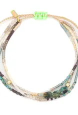 Bracelet mix African Turquoise - Transformation