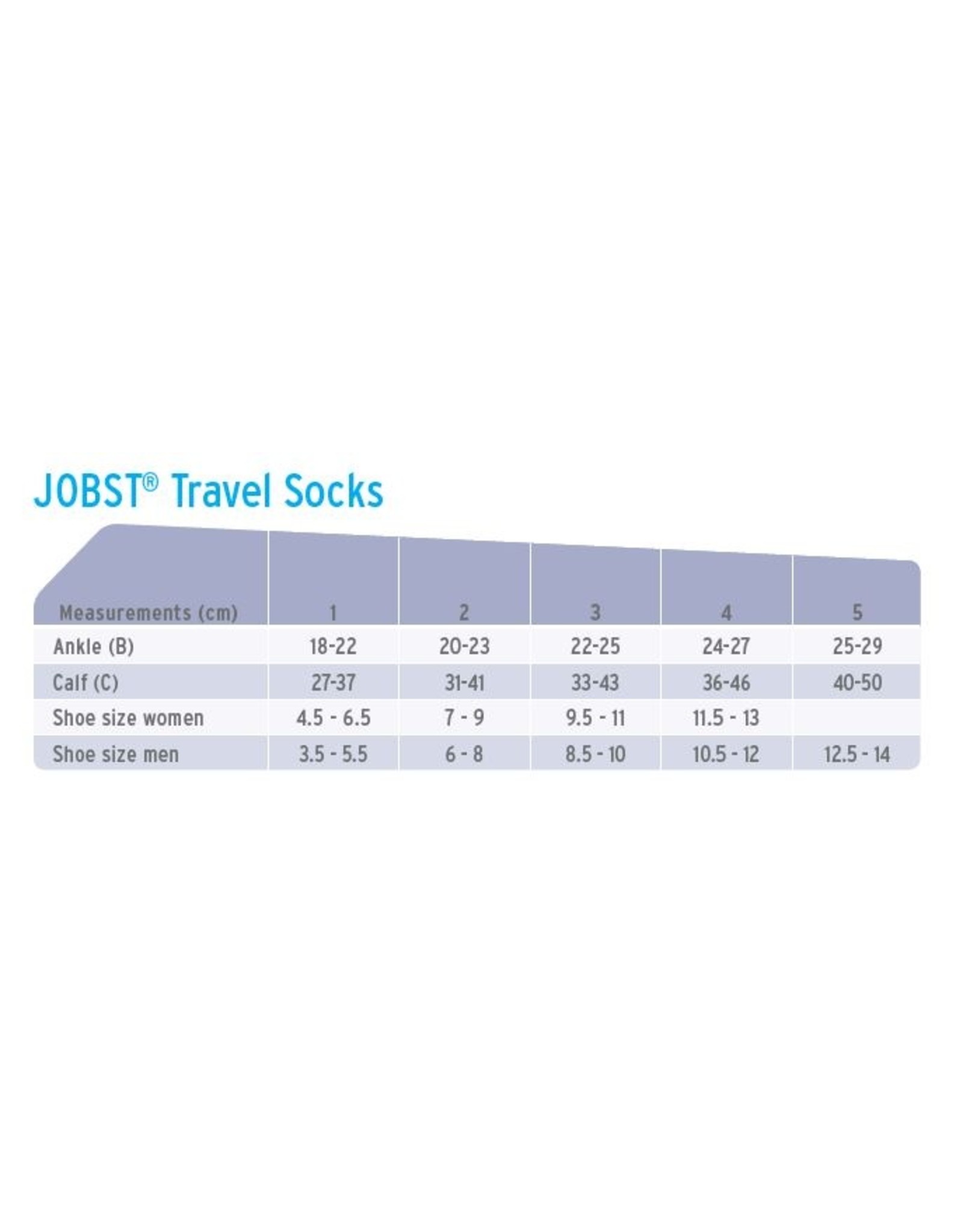 Jobst Jobst Travel Knee-High Closed Toe 15-20mmHg