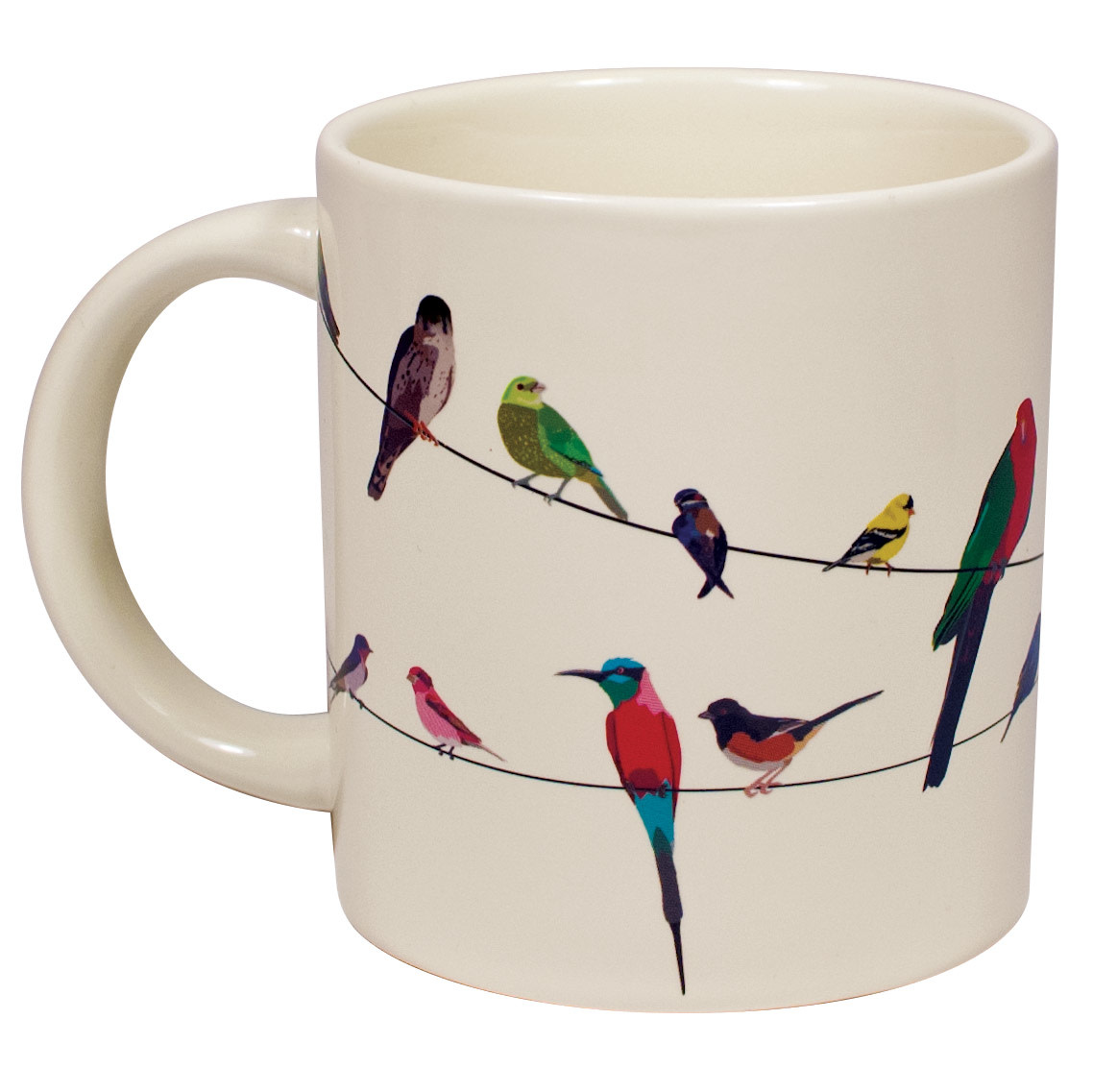 Unemployed Philosophers Guild Birds on a Wire Mug