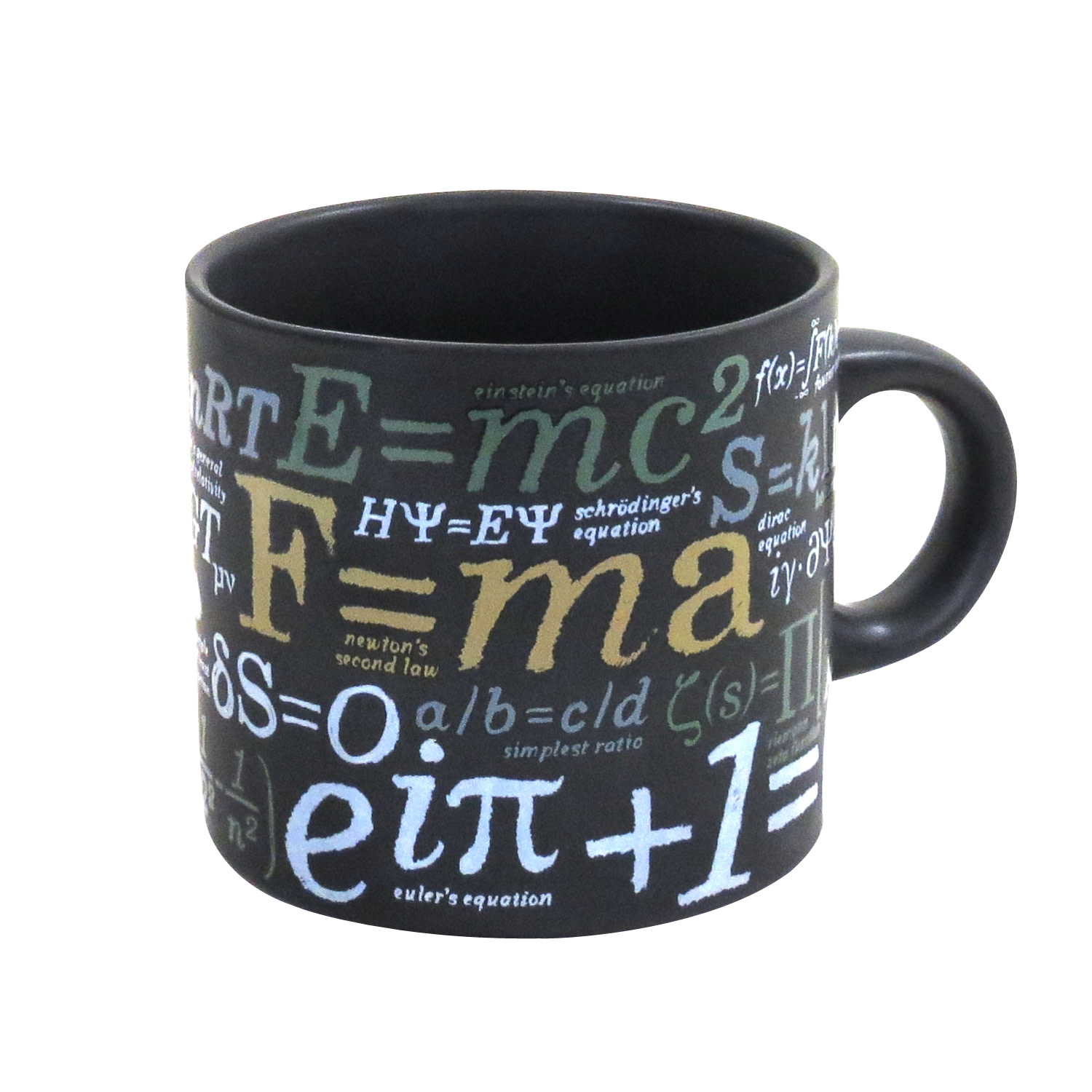 Unemployed Philosophers Guild Math Mug