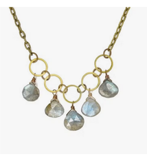 Edgy Petal Labradorite Circle Necklace- LCN