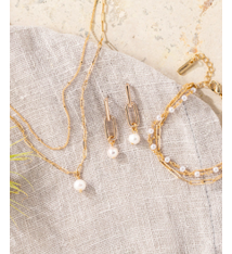 Demdaco Pearls From Within Earrings