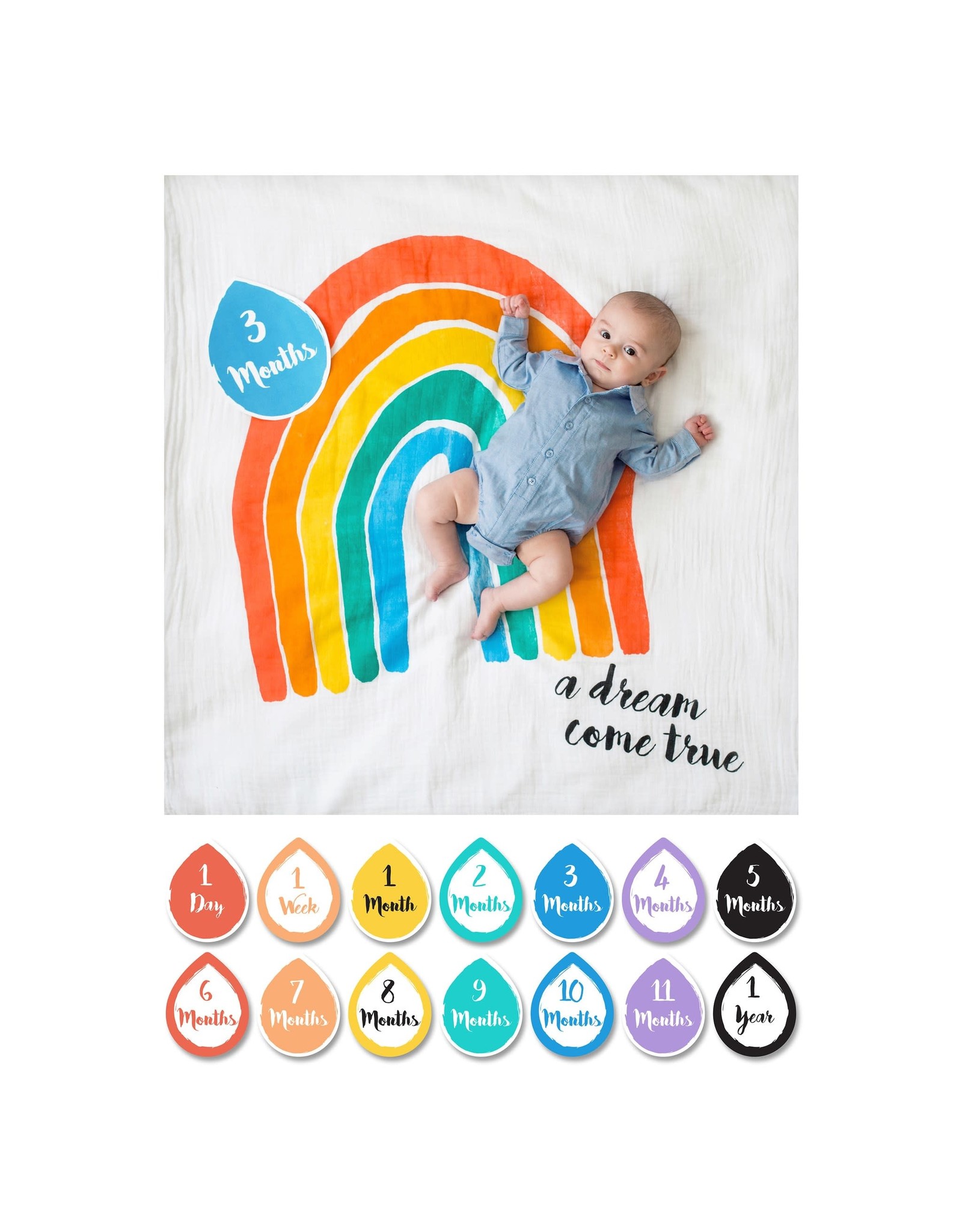 Lulujo babys 1st year-A dream come true