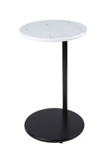 Neely Table