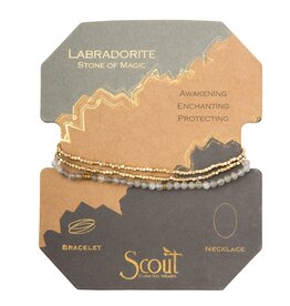 Delicate Stone - Labradorite