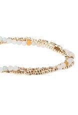 Delicate Stone - Amazonite Gold