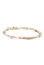 Delicate Stone - Amazonite Gold