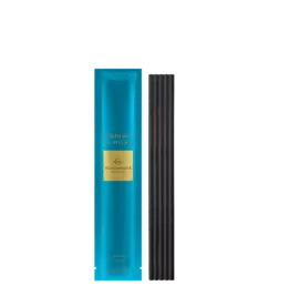Midnight in Milan 5 Scent Scene Refills