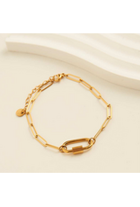 Gold Paperclip Bracelet