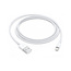 Apple Lightning to USB Charger Sync Cable for iPhone & iPad 1 Meter (3ft) - A1480 (MD818ZM/A)