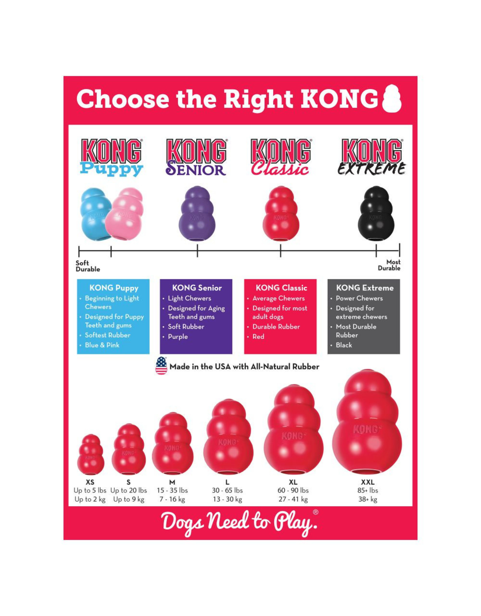 Kong Classic Kong: red, M