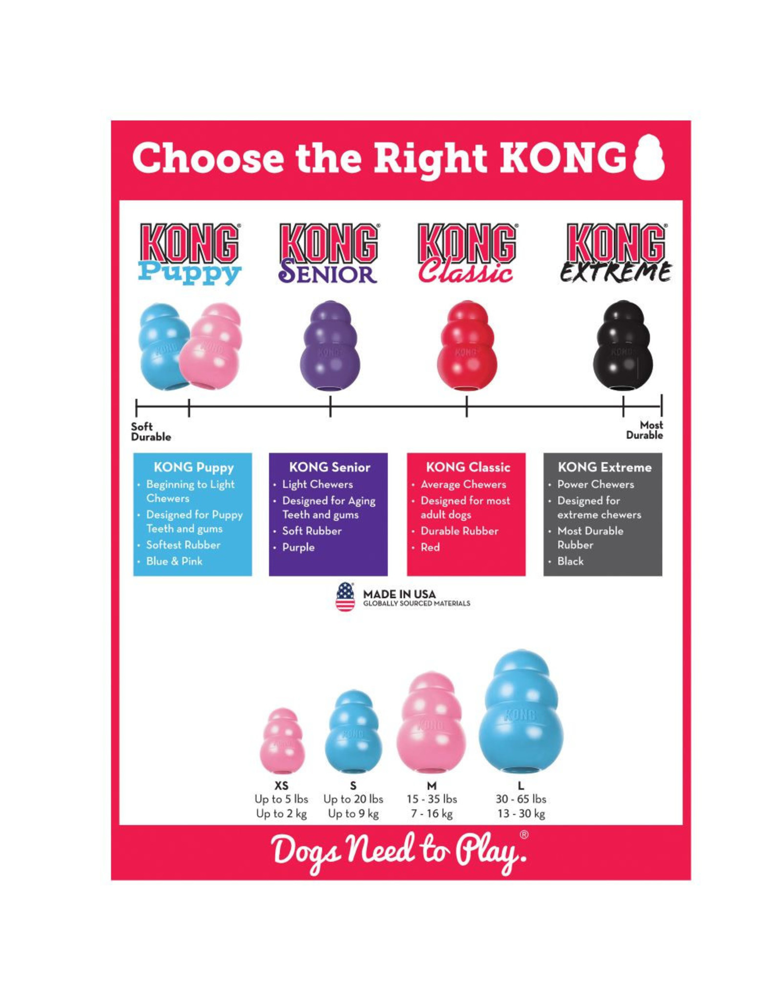 Kong Puppy Kong: Asst, L