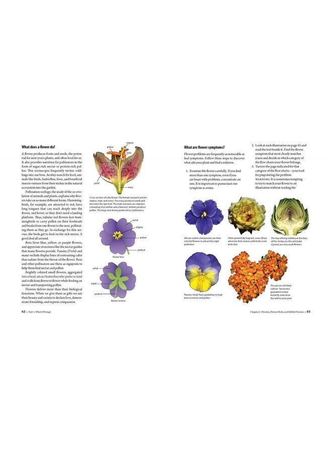 What's Wrong With My Plant? (And How Do I Fix It?): A Visual Guide to Easy Diagnosis and Organic Remedies