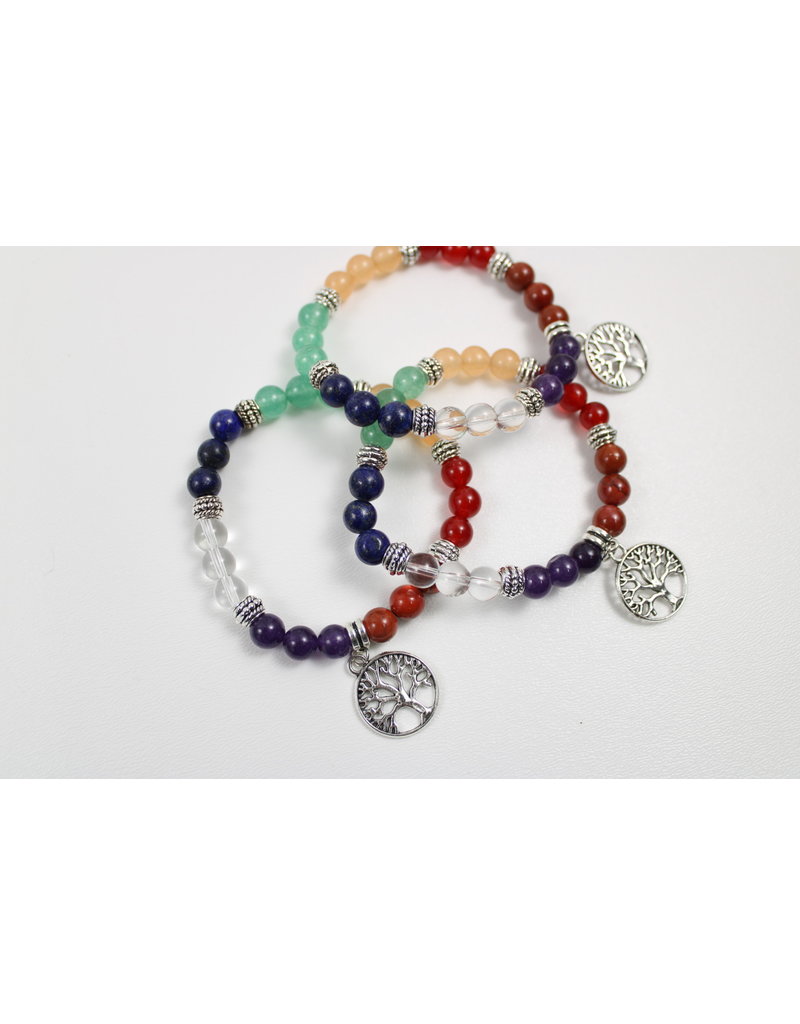 Top Plaza 7 Chakra Tree of Life Bracelets Healing Crystals Stone Beads  Bracelets Natural Reiki Gemstone Adjustable Bracelets for Women Men Yoga  Meditation Jewelry Birthday Gifts, Stone, not-known price in Egypt |