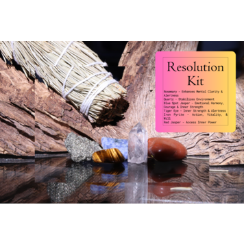 Resolution Kit