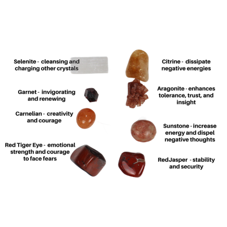 Winter Solstice Crystal Kit: Selenite, Garnet, Carnelian, Red Tiger Eye, Citrine, Aragonite,  Sunstone, Red Jasper