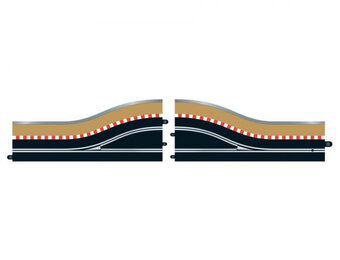 C7015 Digital Pit Lane Track