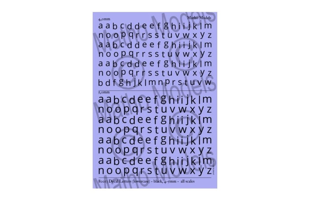 Multi-Scale Decal set