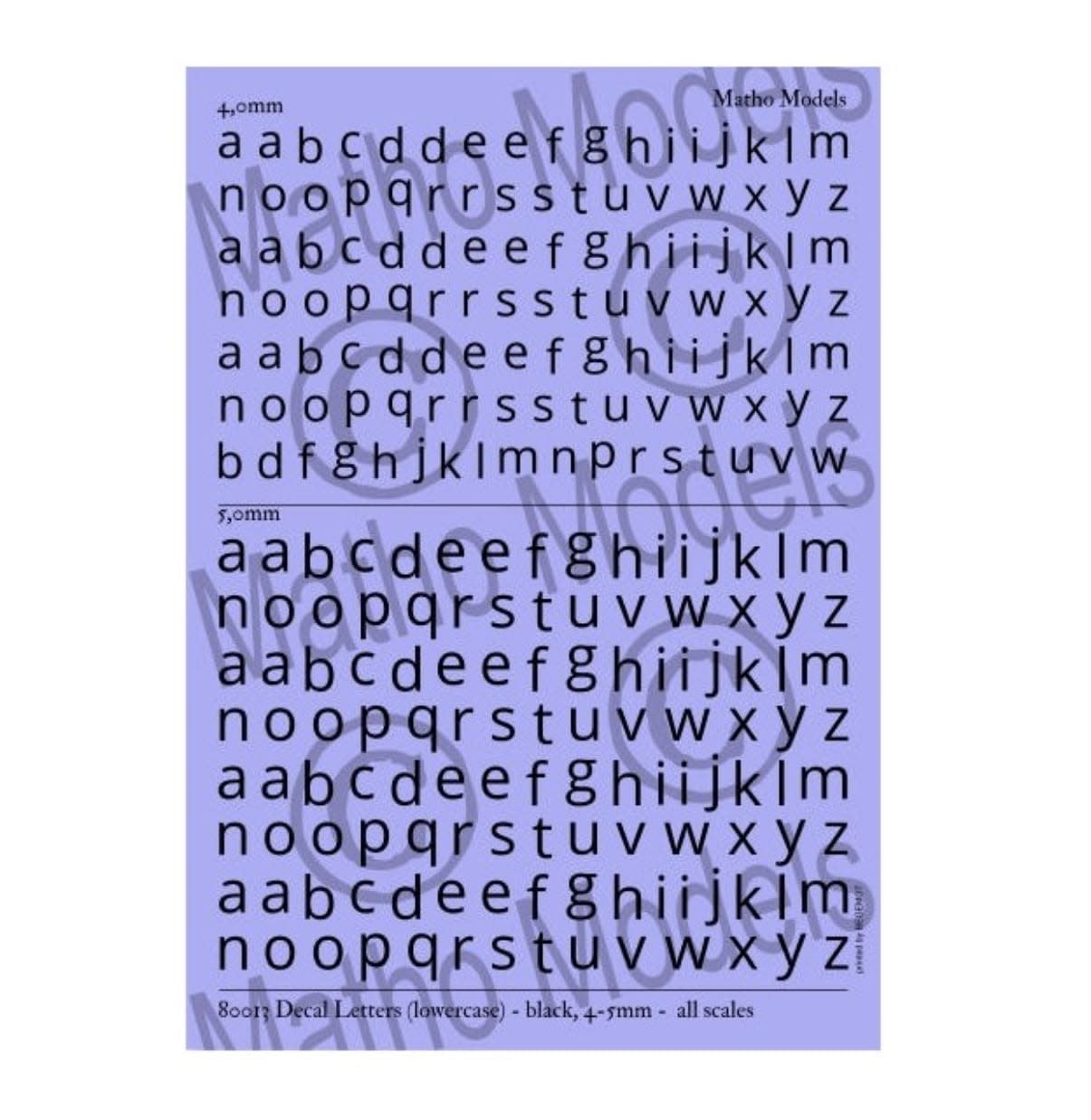 Multi-Scale Decal set