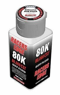 80,000cSt 70ml 2.36oz Pure