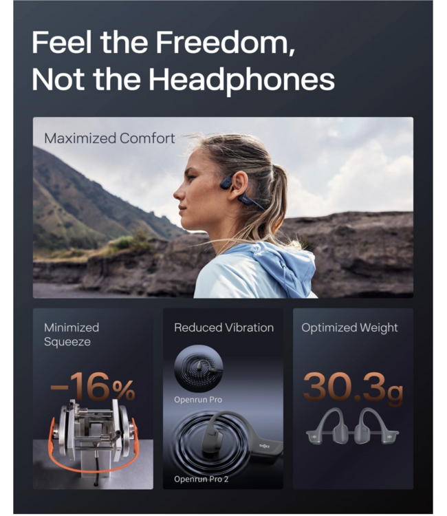 SHOKZ SHOKZ Openrun Pro 2