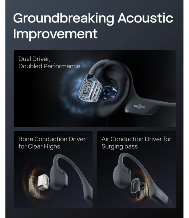 SHOKZ SHOKZ Openrun Pro 2