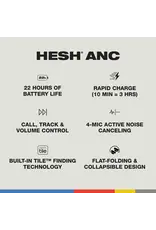 SKULLCANDY HESH ANC