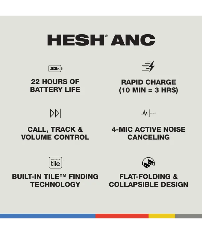 SKULLCANDY HESH ANC