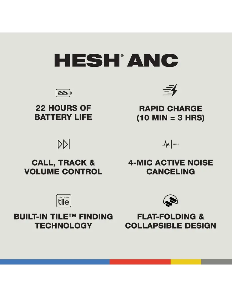 SKULLCANDY HESH ANC