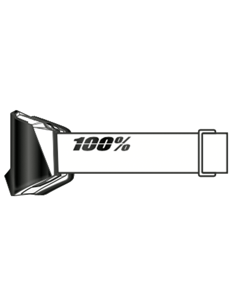 100% 100% NORG HiPER