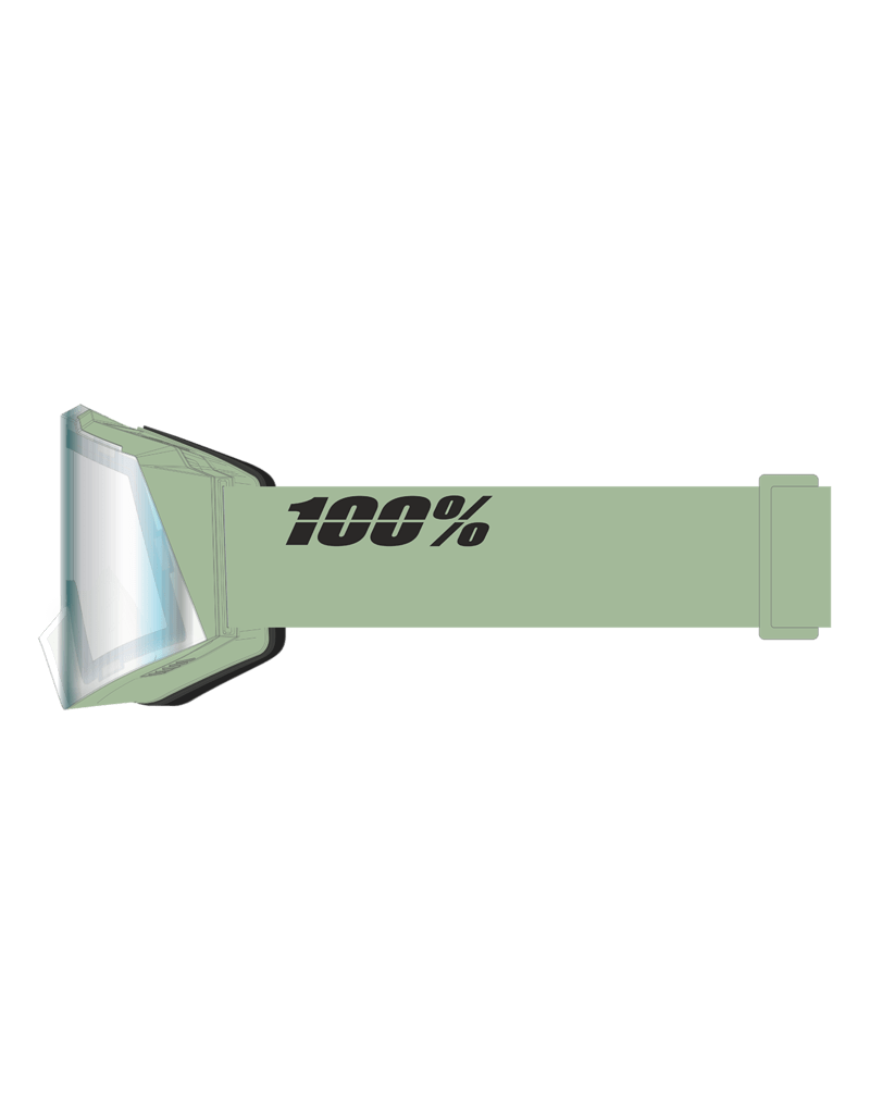 100% 100% NORG HiPER