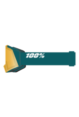 100% 100% NORG HiPER