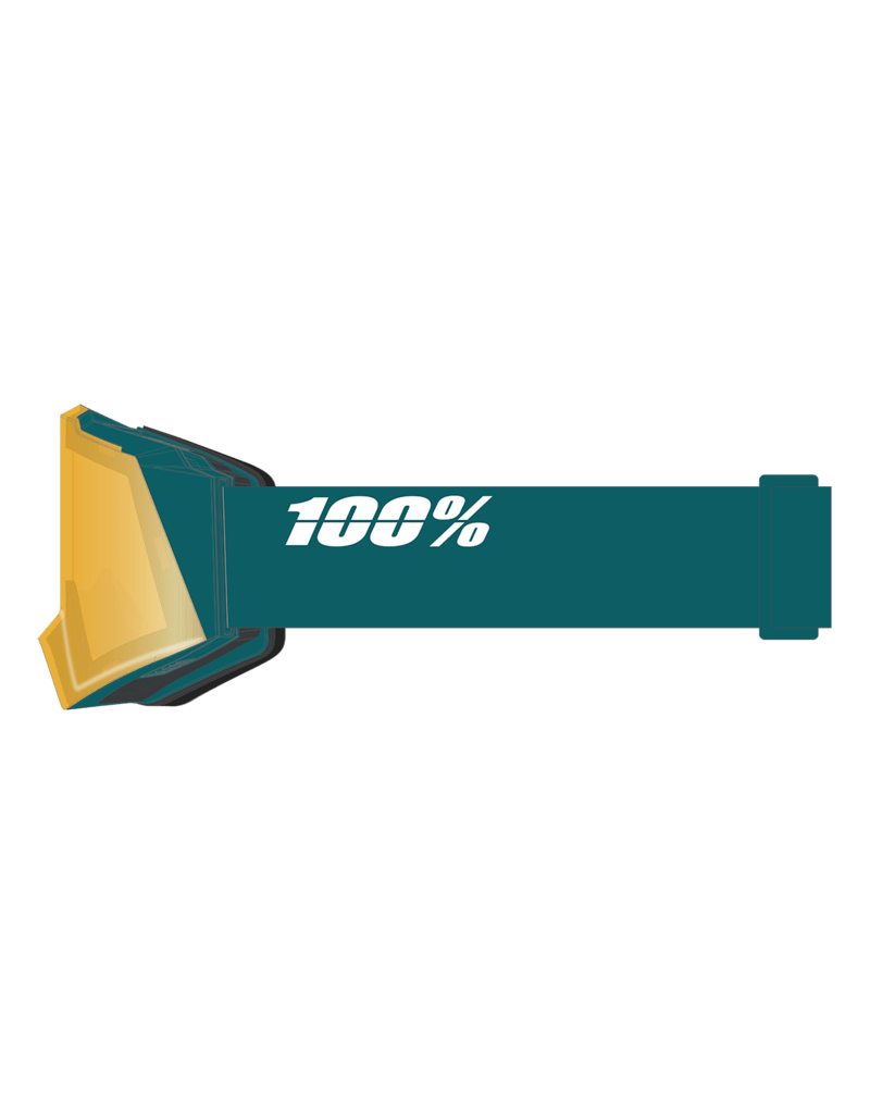 100% 100% NORG HiPER