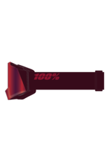 100% 100% NORG HiPER