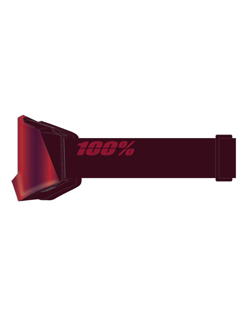 100% 100% NORG HiPER