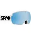 SPY Waypoint