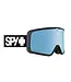 SPY Megalith