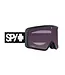 SPY Megalith
