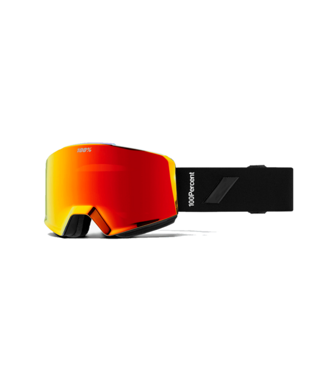 Goggles