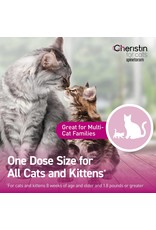 Cheristin CHERISTIN FOR CATS SPINETORAM TOPICAL SOLUTION