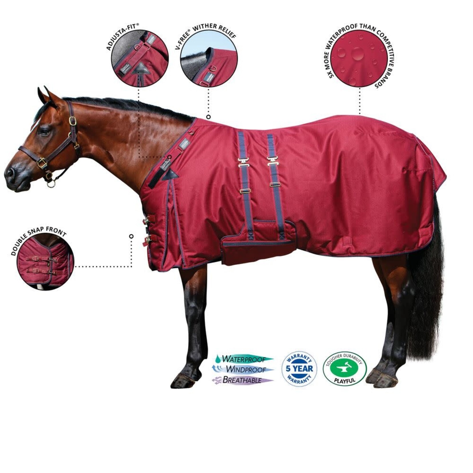 SCHNEIDERS ARMORFlex® Challenger Adjusta-Fit® Turnout Blankets
