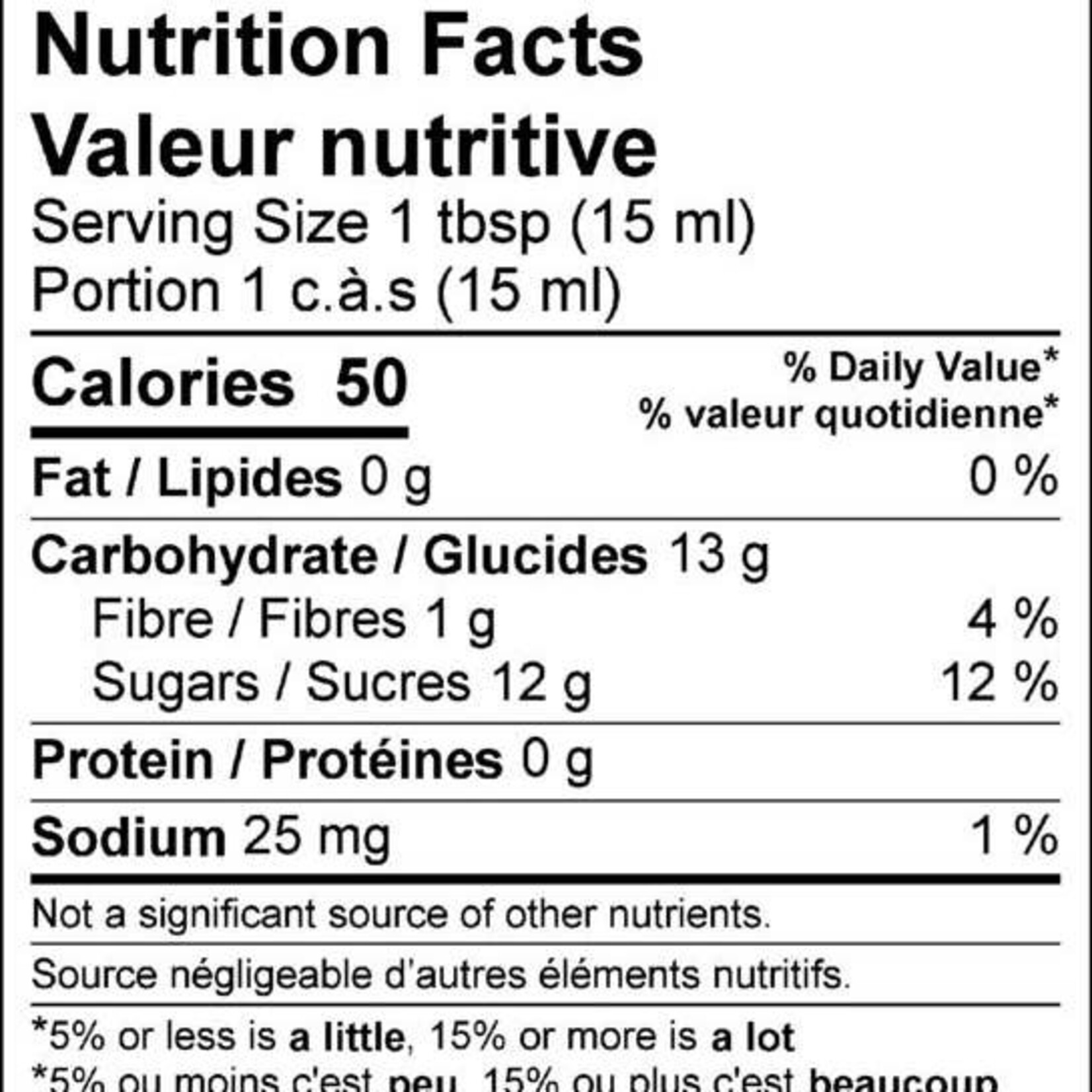 Provisions Rose Petal Wine Jelly 125ml