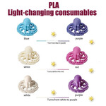 Voxelink 1Kg 1.75mm Automatic PLA 3D Printer Filament with UV/Sunlight Color Change(white/purple)