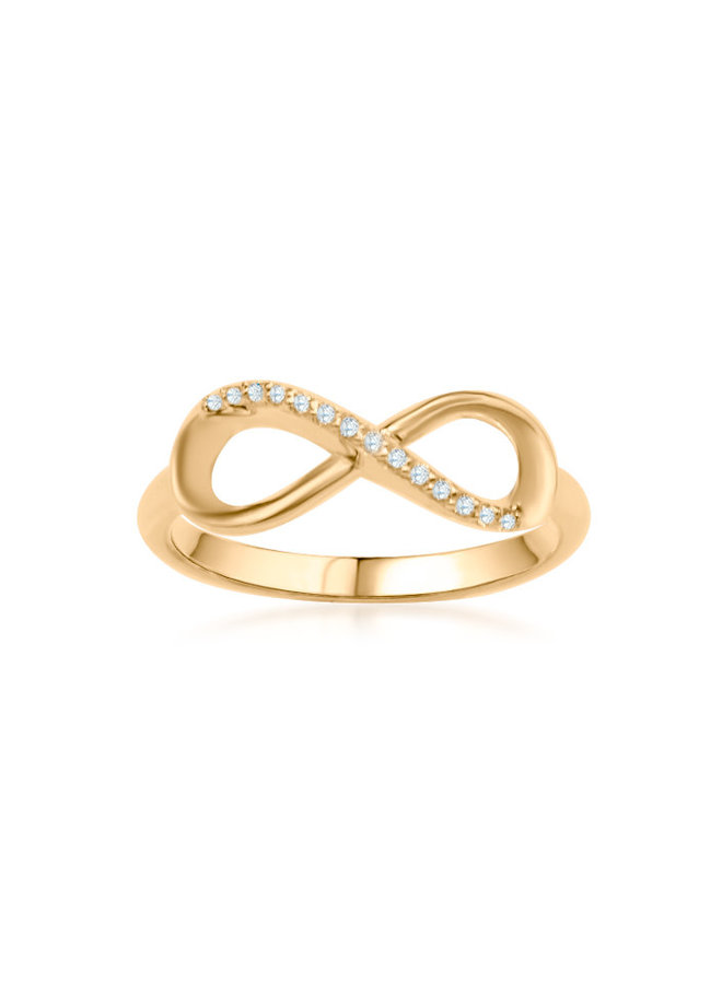 10k zircon infinity ring
