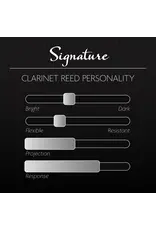 Legere Legere B♭ Bass Clarinet Signature
