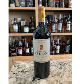 Chateau Talbot, Saint Julien, 2021