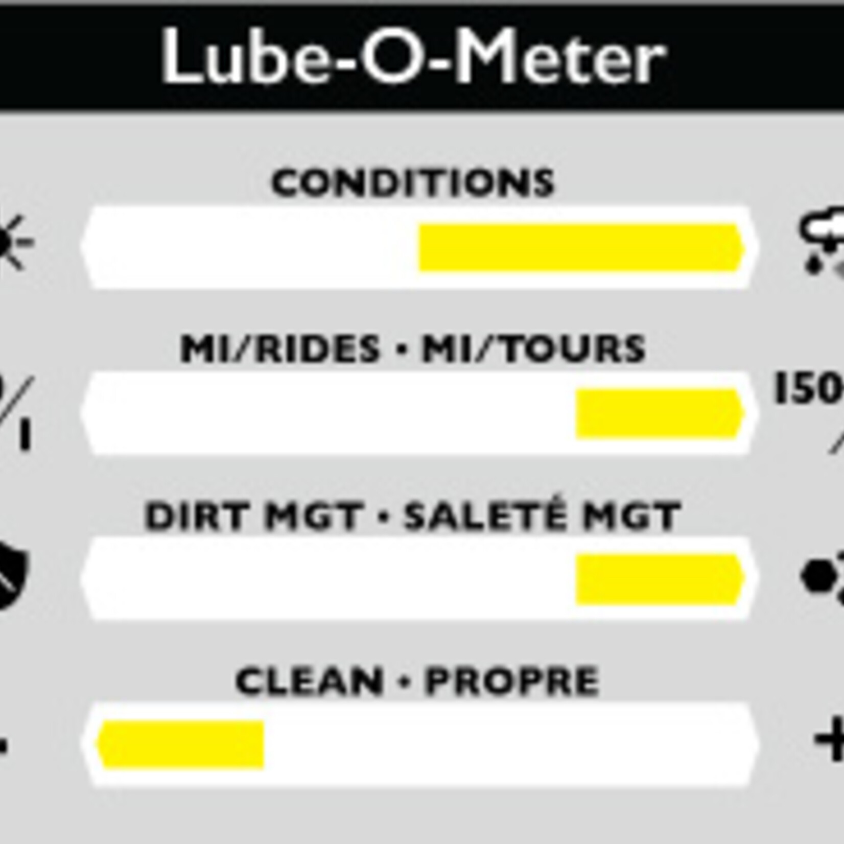 PEDROS Pedro's Syn Lube Wet Bike Chain Lube - 4 fl oz, Drip