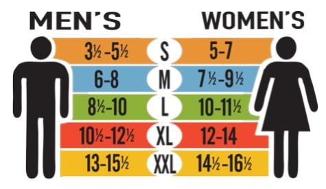 fits size chart